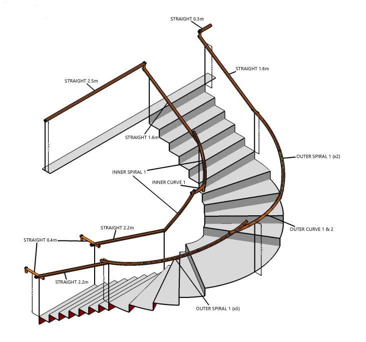 3D Visual of Staircase